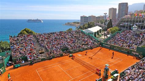 monte carlo rolex masters 2025.